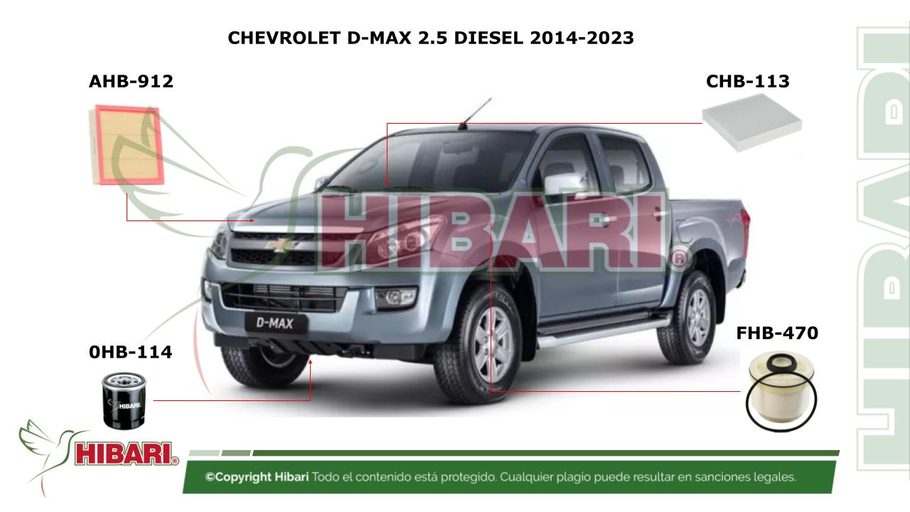 En este momento estás viendo CHEVROLET D-MAX 2.5 DIESEL 2014-2023